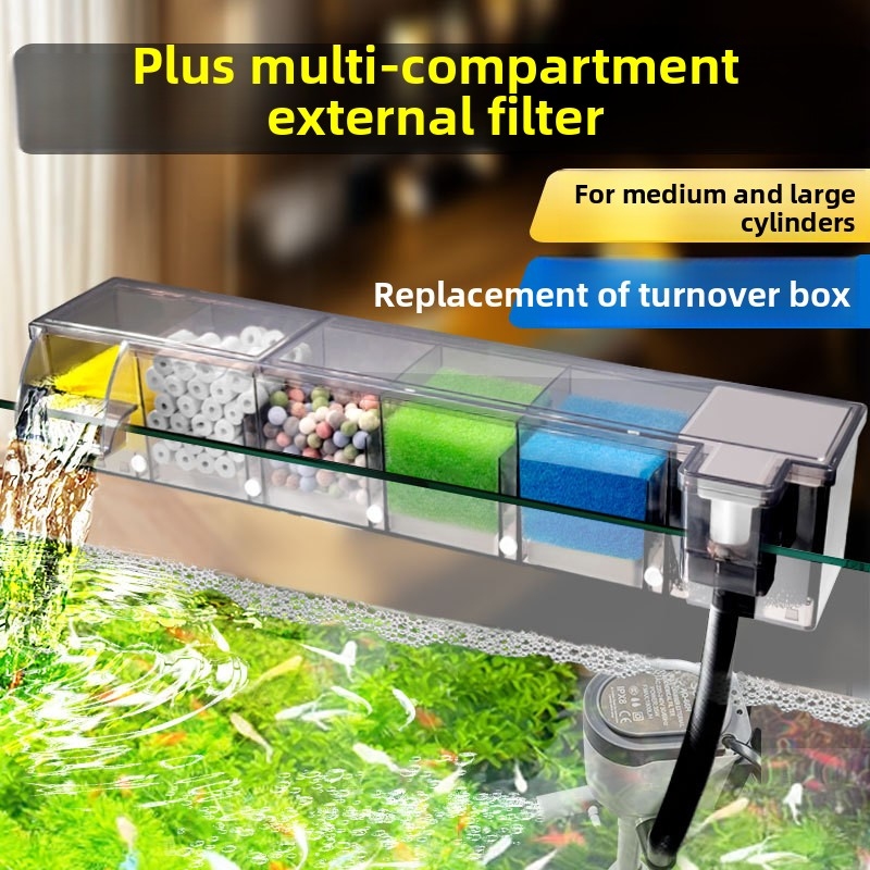 Reef Tank Filter - Filtro Biochimico Multicamera per Acquario, Montaggio