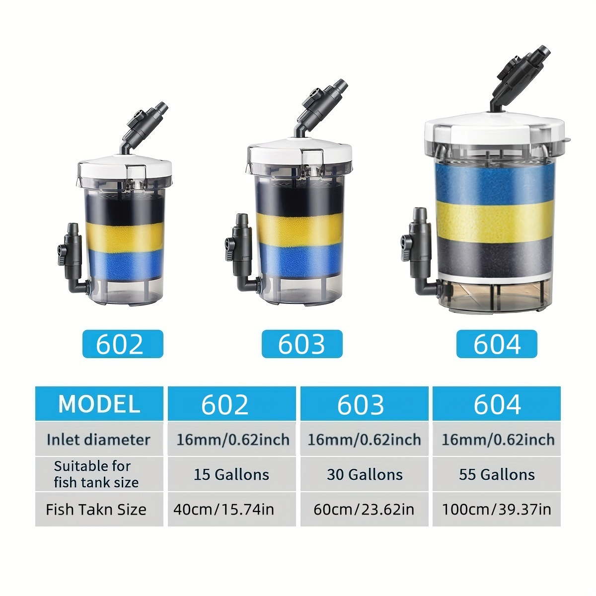 SUNSUN EW-602 EW-603 EW-604 Se - Reef Tank Filter recensione e prezzo