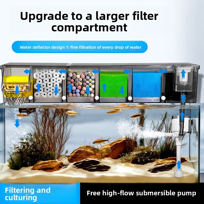 Filtro Biochimico Multicamera  - Reef Tank Filter recensione e prezzo