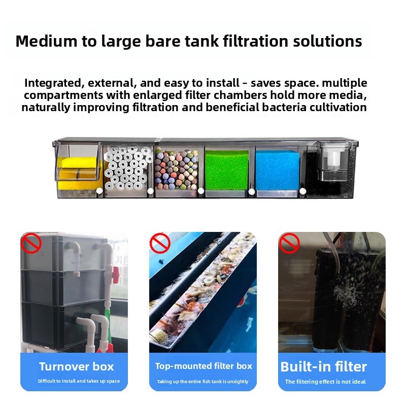 Filtro Biochimico Multicamera  - Reef Tank Filter recensione e prezzo
