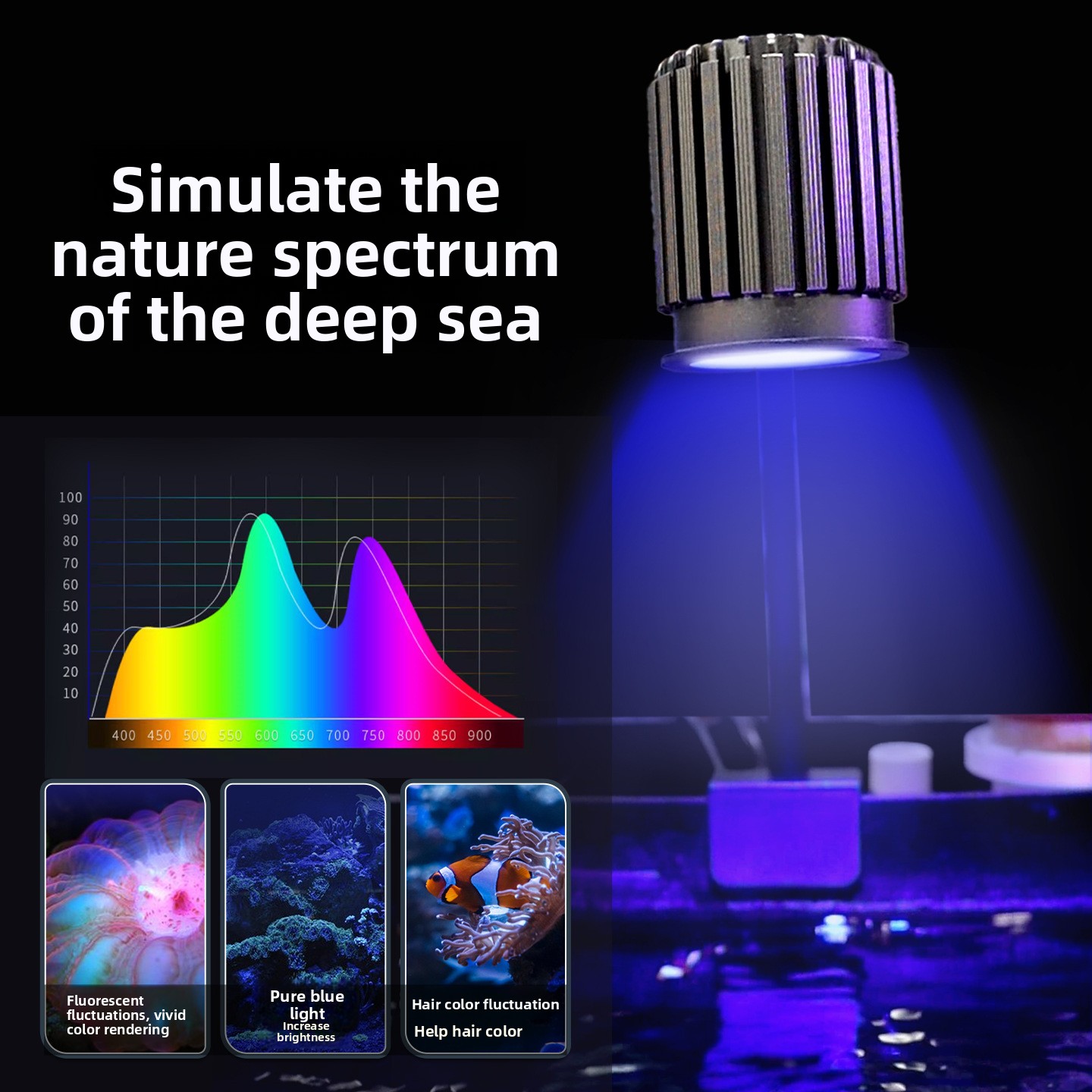 Lampada intelligente spettrale - Reef Lighting recensione e prezzo