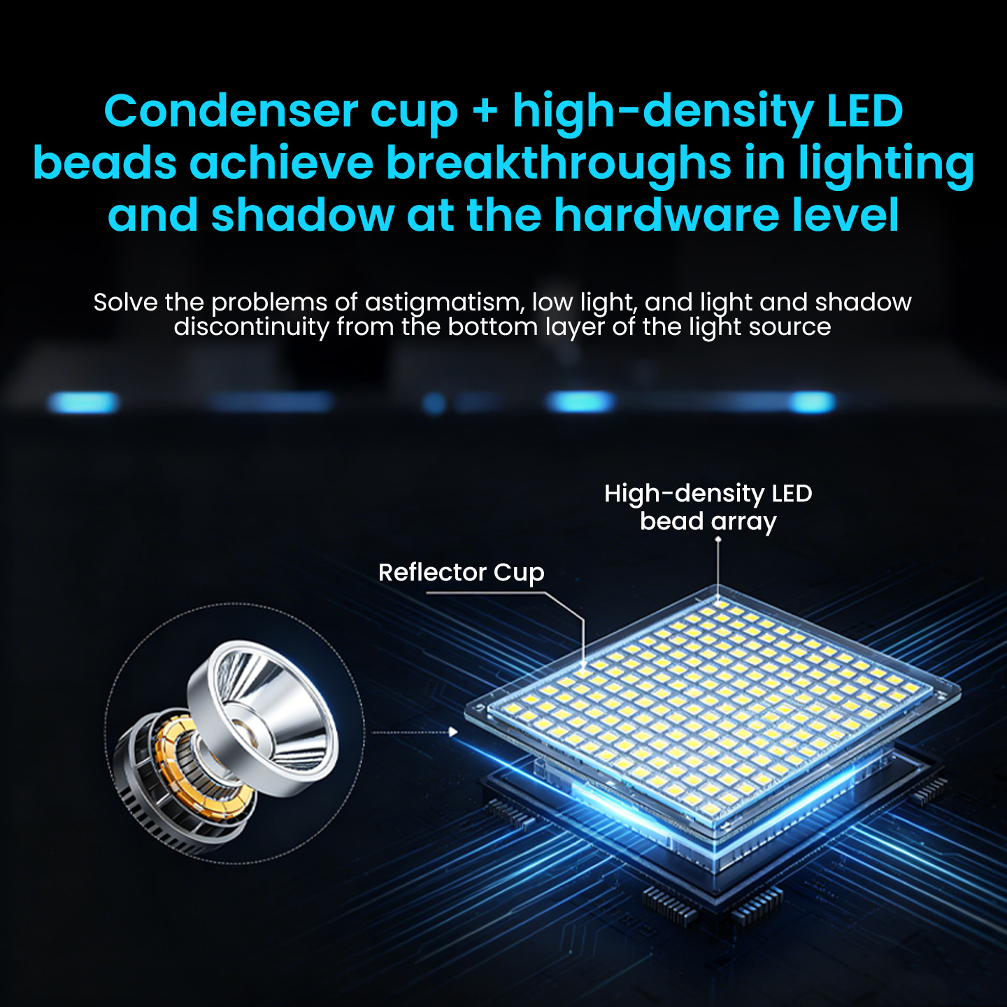 Lampada LED a Spettro Completo - Reef Lighting recensione e prezzo