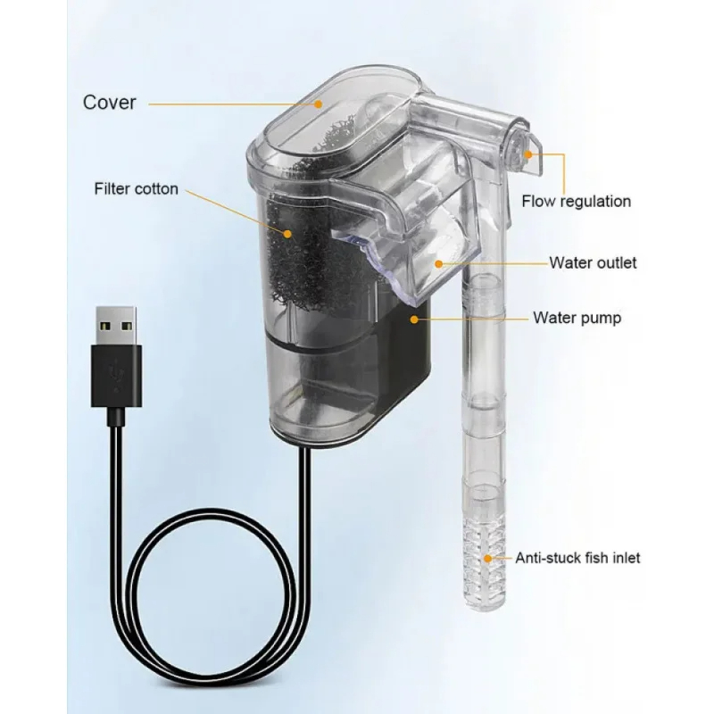 Nuovo filtro sospeso per acqua - Reef Tank Filter recensione e prezzo